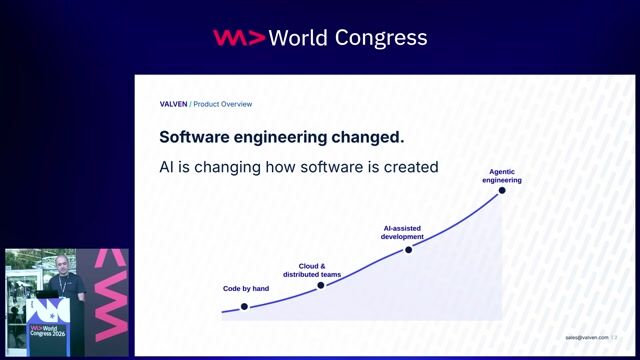 Valven: Intelligence for AI-Driven Software Lifecycle thumbnail
