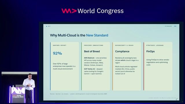 From Cloud Native to Multi-Cloud Native: Write Once, Deploy Anywhere thumbnail