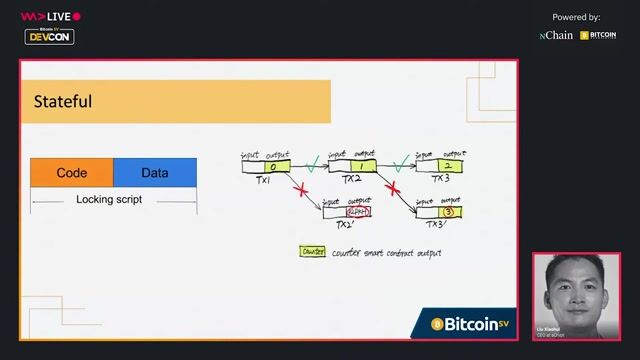 Maintaining state across transactions with OP_PUSH_TX