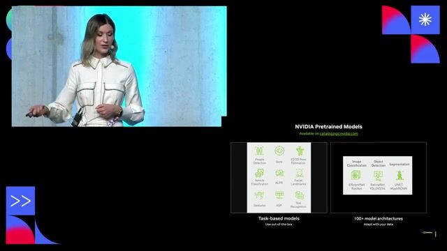 Training and fine-tuning models with the TAO Toolkit