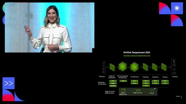 Building video analytics pipelines with DeepStream SDK