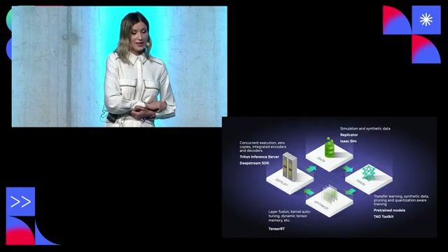 Matching edge AI challenges with NVIDIA's solutions