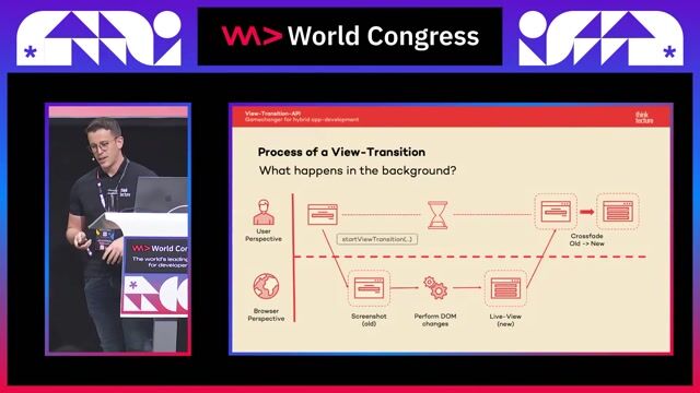 Understanding the DOM structure and pseudo-elements