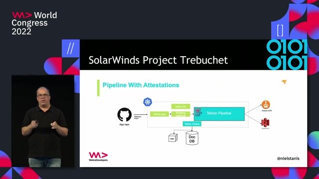 Implementing and enforcing supply chain policies
