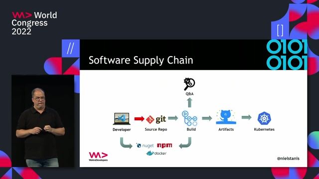 Securing developer access and development tools