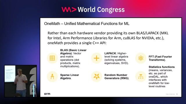 Managing parallelism and data with UXL libraries