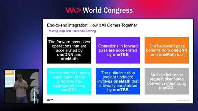The benefits of an open and unified AI stack