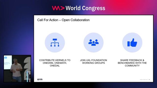 How to contribute to the UXL open source project