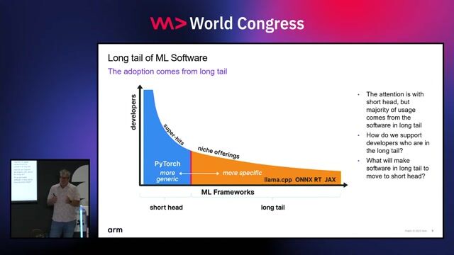From Model to Metal: An Open Source Stack for Accelerating Intelligence thumbnail