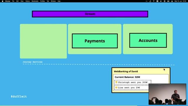 Decomposing monoliths with change data capture
