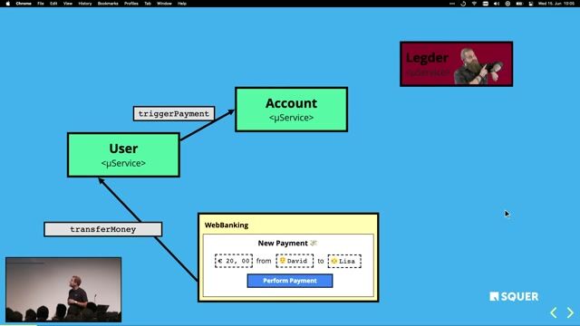 Decoupling services with asynchronous message queues