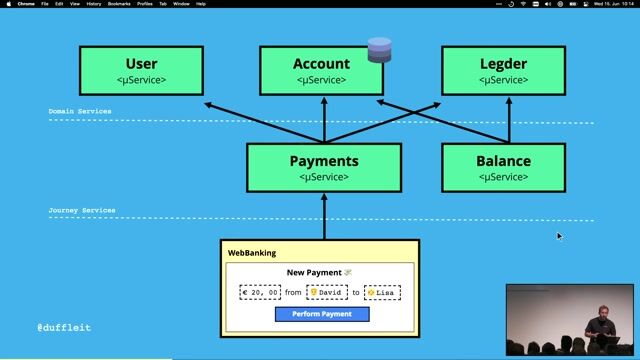 Using push-based streams for data synchronization
