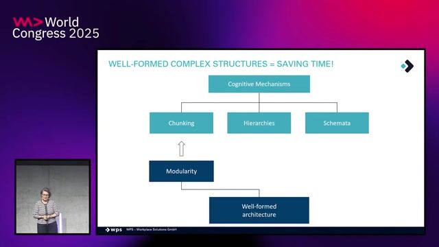 Leveraging design patterns and schemas for consistency
