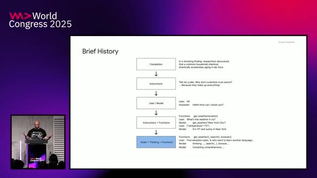 Beyond Chatbots: How to build Agentic AI systems