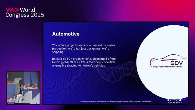 Developing the software-defined vehicle (SDV)