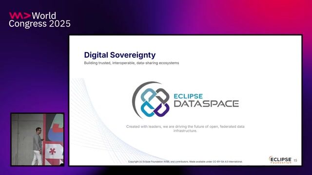 Achieving digital sovereignty with Eclipse Dataspace