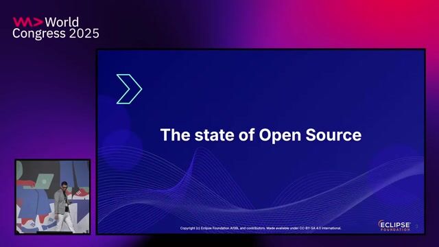 The current state and economic impact of open source thumbnail
