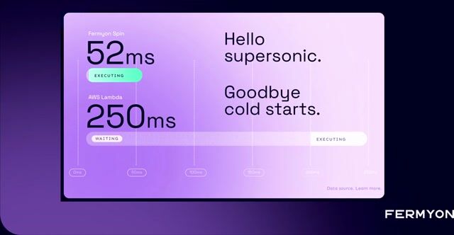 Introducing Spin for building WebAssembly serverless applications