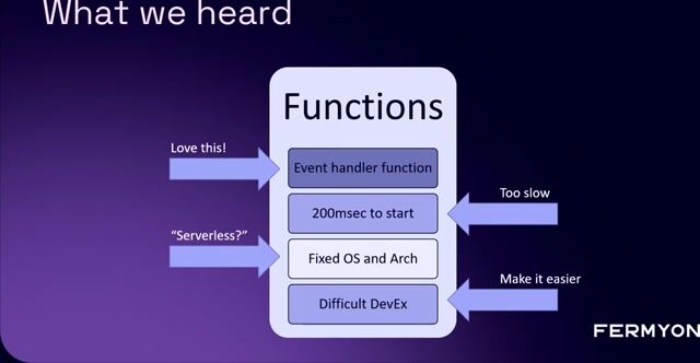 Defining WebAssembly and its original design goals