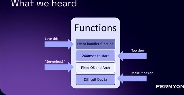 The origins and design principles of WebAssembly thumbnail