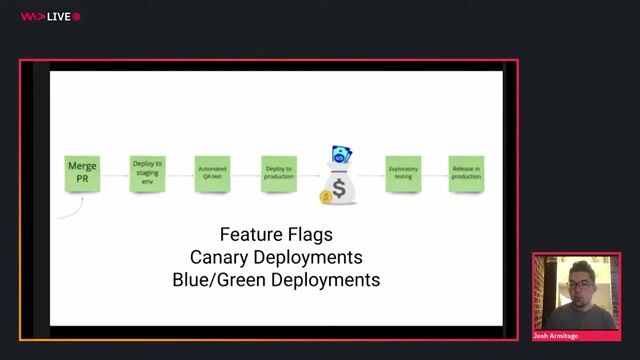 Identifying when continuous deployment is not suitable