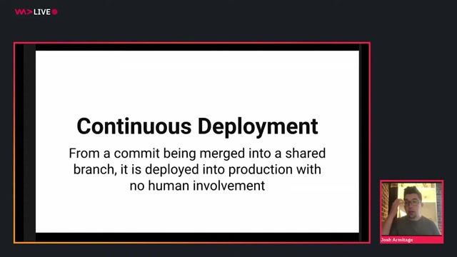 Defining continuous deployment and its goals