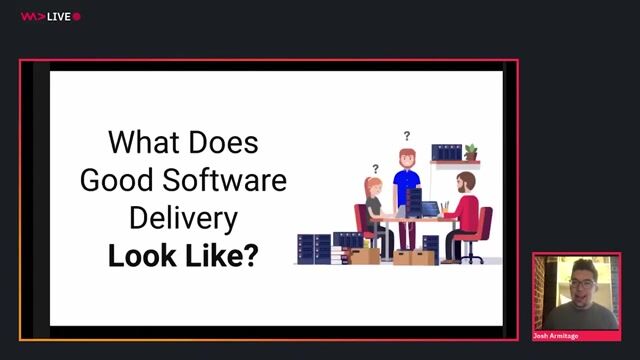 Measuring elite performance with DORA metrics