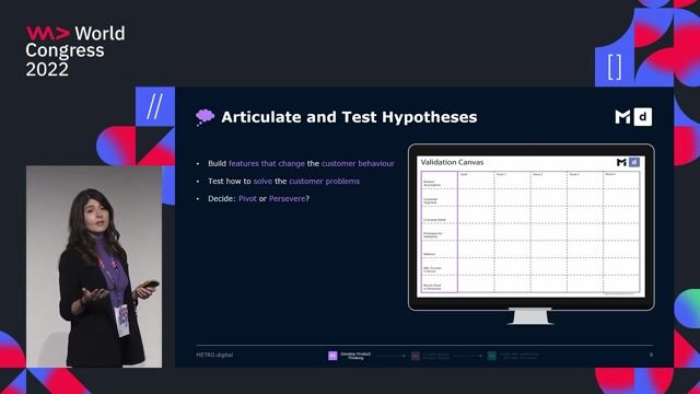 Validating product ideas with hypotheses and data