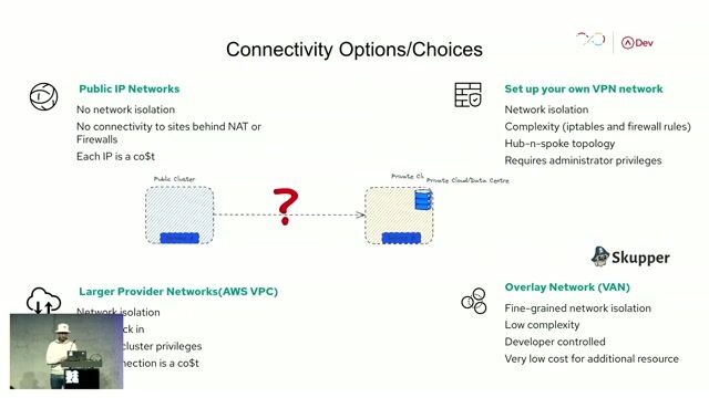 Comparing common hybrid cloud connectivity solutions