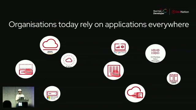 Embracing the Hybrid Cloud: Unlocking Success with Ansible thumbnail