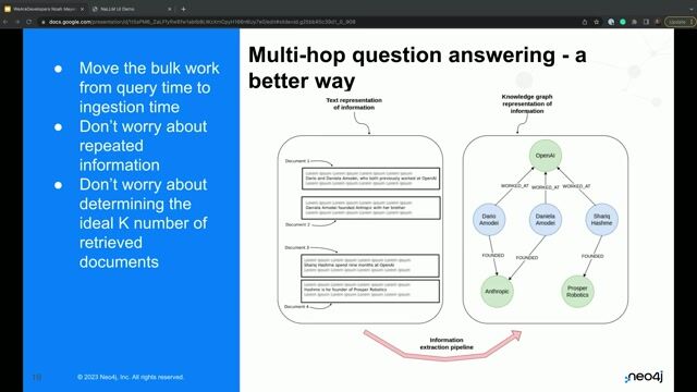 Exploring real-world use cases for knowledge graphs