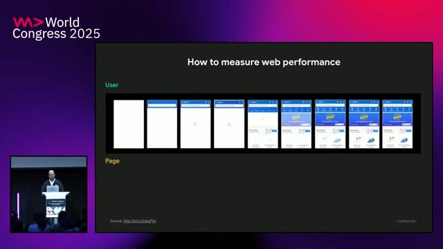 Measuring the impact on Largest Contentful Paint (LCP)