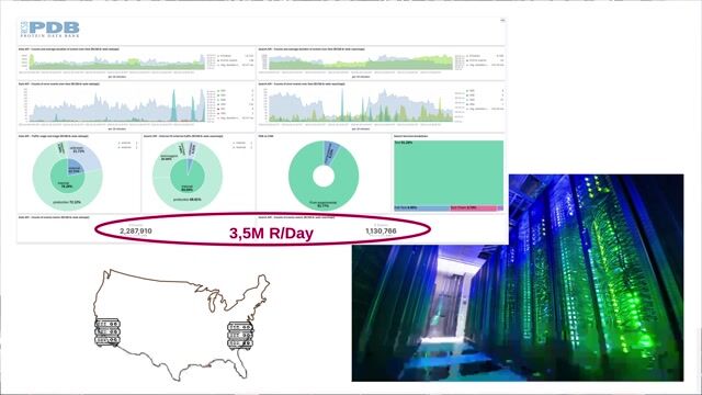 The challenge of migrating a legacy analytics engine