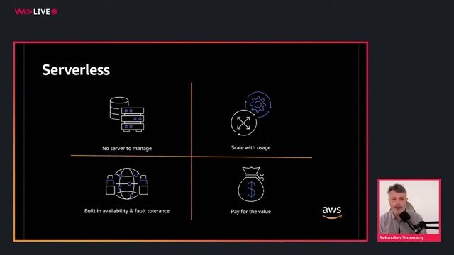 An overview of AWS Lambda for serverless compute
