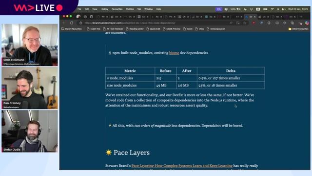 Evaluating the new standards-first framework Nue