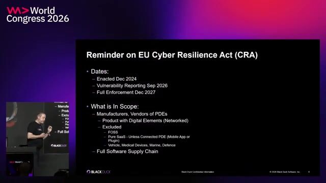 Reporting Active Exploits in 24 Hours: Are You Ready for the CRA? thumbnail