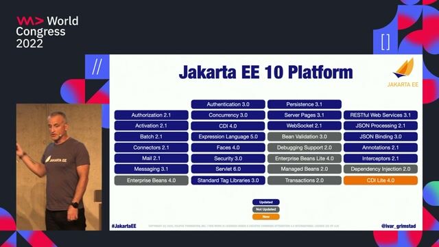 Exploring the new profiles and updates in Jakarta EE 10