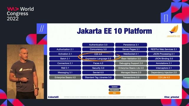 New features in Jakarta Security and Persistence