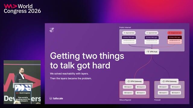 Small, Secure, Interconnected: The next Internet Protocol thumbnail