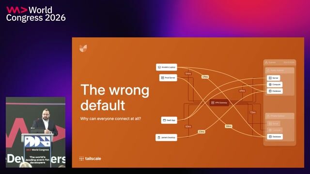 Scaling system architectures with small comprehensible networks thumbnail