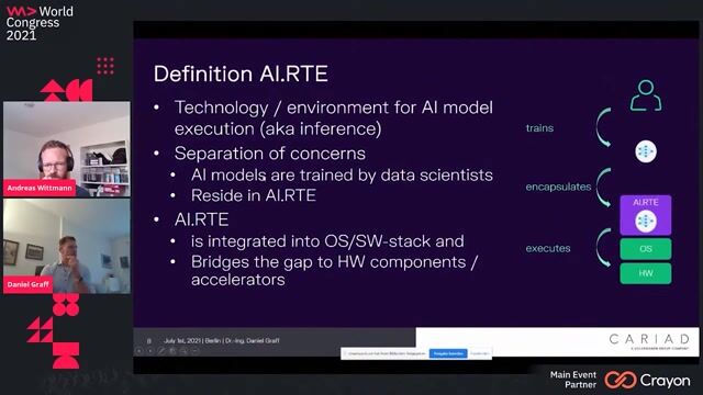 Structuring hardware interactions with the Volkswagen operating system thumbnail