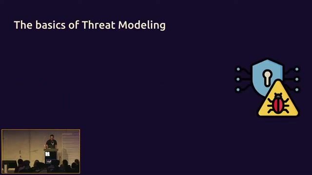 What threat modeling is and where it fits in development