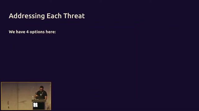 Exploring four options for handling identified security threats