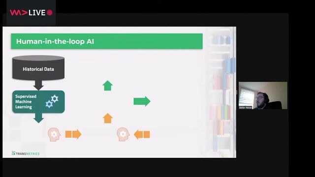 A human-in-the-loop framework for building trust