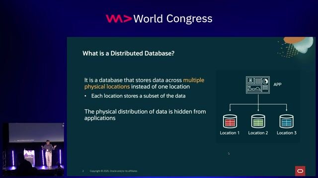 Fault Tolerance and Consistency at Scale: Harnessing the Power of Distributed SQL Databases thumbnail