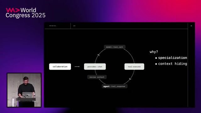 The role of the Agent-to-Agent (A2A) protocol