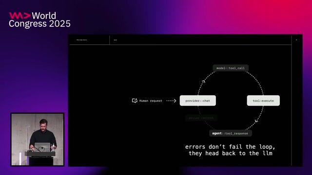 How Model Context Protocol standardizes tool integration