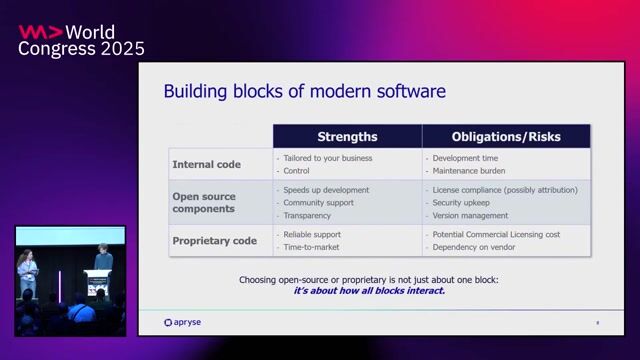 Evaluating internal, open source, and commercial code models thumbnail