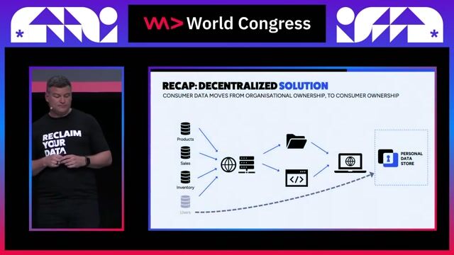 Announcing the Affinity IOTA framework for developers