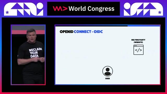 Bridging Web2.0 and Web3 with OpenID Connect standards